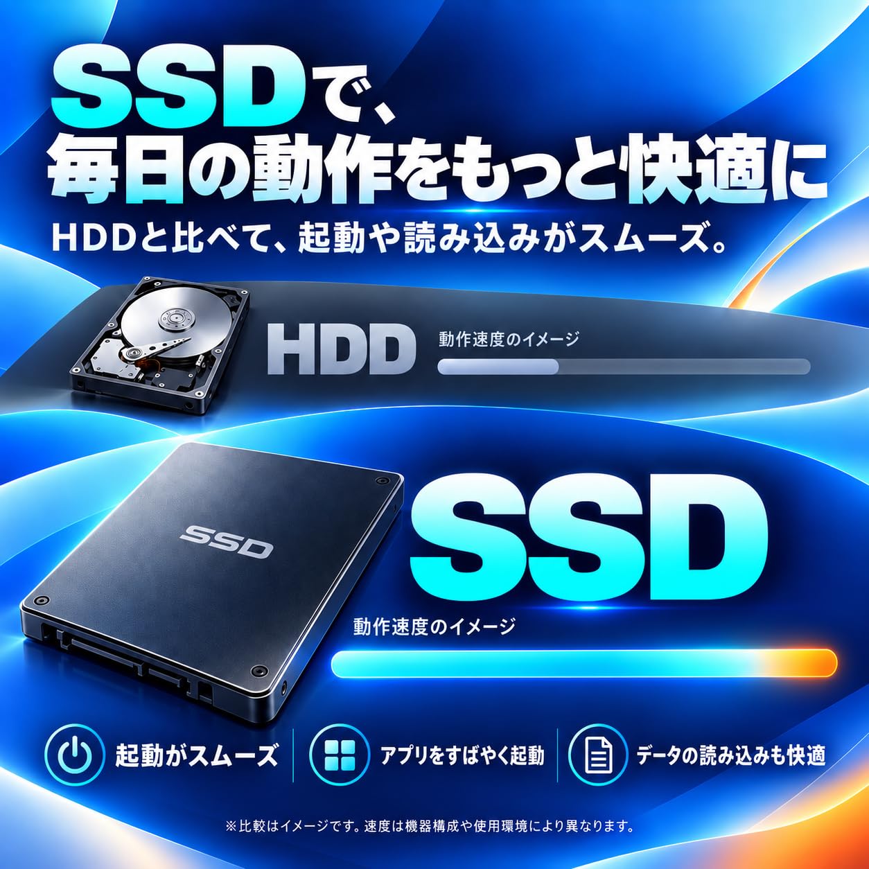Amazon.co.jp: 【整備済み品】富士通 ノートパソコン LIFEBOOK A